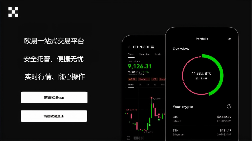 ouyi交易app下载手机版